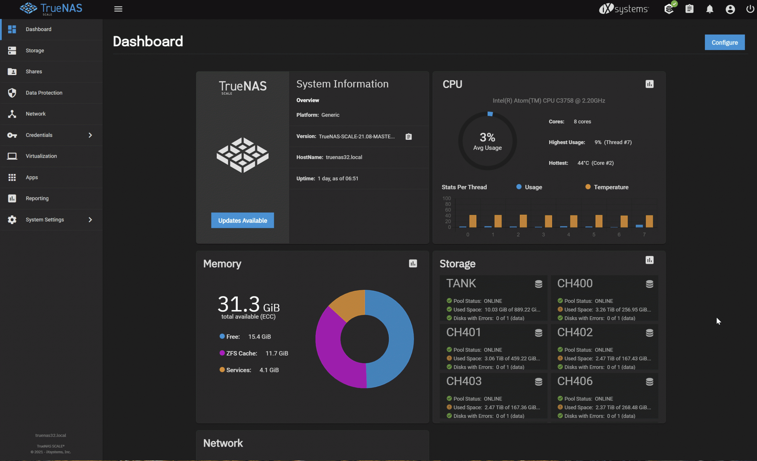 TrueNAS SCALE Dashboard