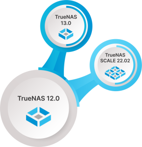 TrueNAS 12.0 Stages for TrueNAS 13.0 and SCALE 22.02