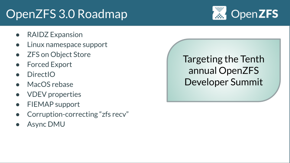 OpenZFS 3.0 Roadmap