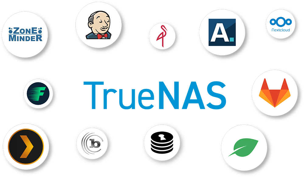 Showing all TrueNAS Plugins Showing all TrueNAS Plugins