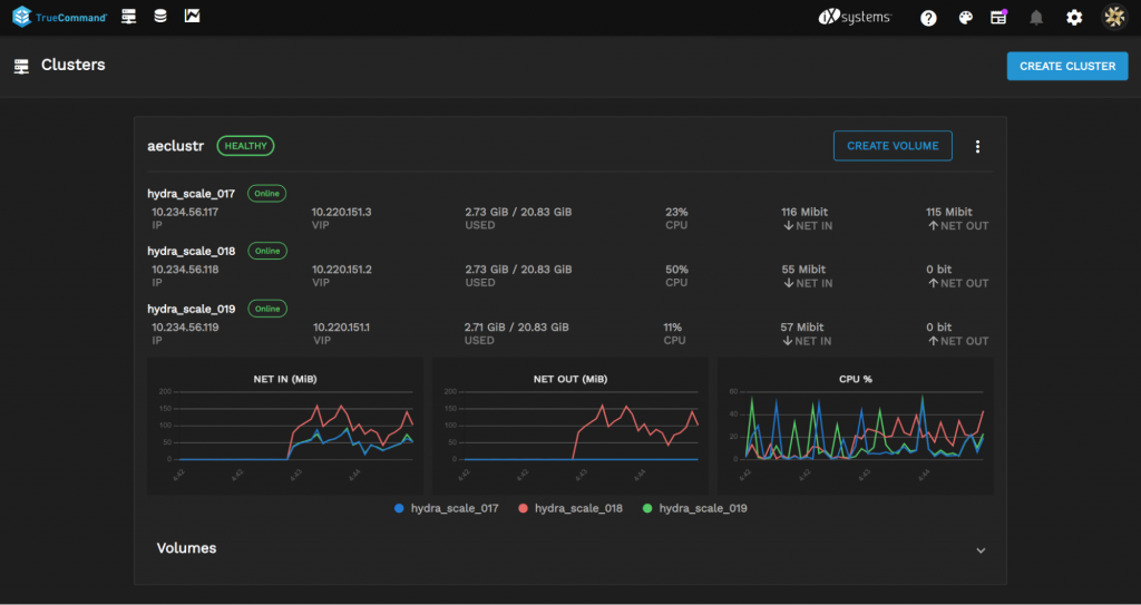 TrueCommand Cluster Wizard
